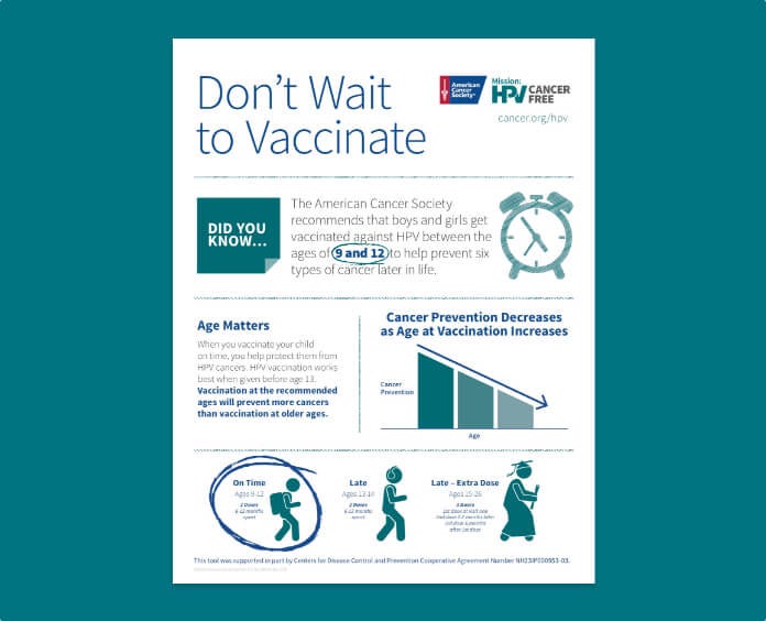 Don't Wait to Vaccinate pdf
